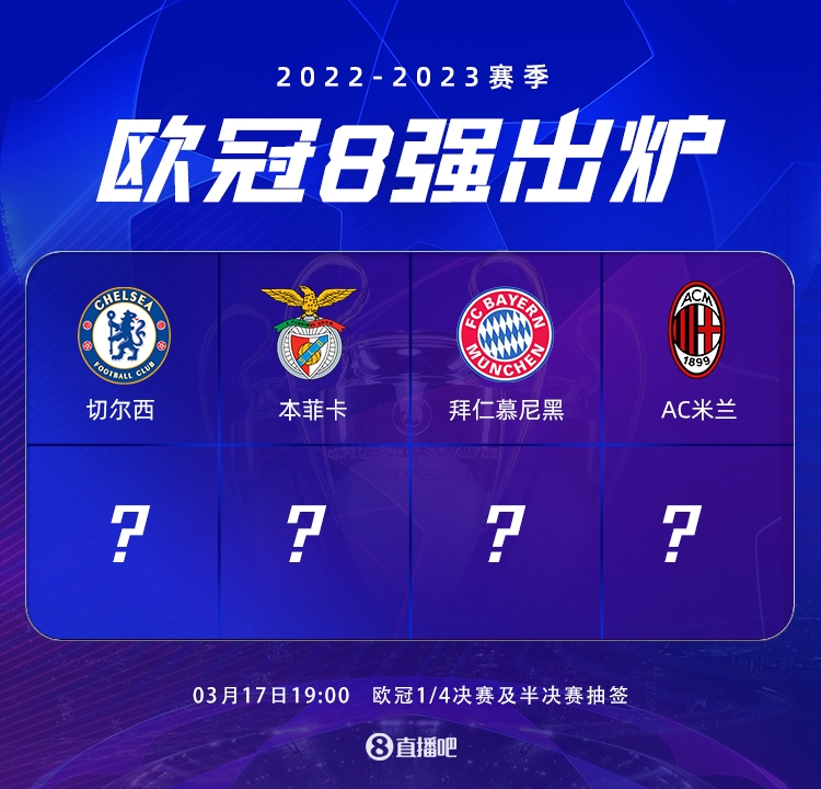现俱